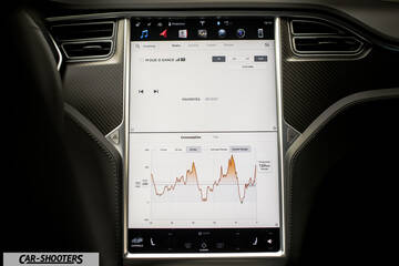 Tesla Model S Touchscreen Funzionamento – dashboard, large vertical touchscreen display