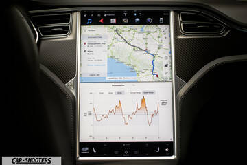 Tesla Model S Touchscreen Funzionamento – dashboard, large vertical touchscreen display