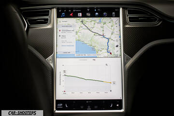 Tesla Model S Touchscreen Funzionamento – dashboard, large central touch screen display